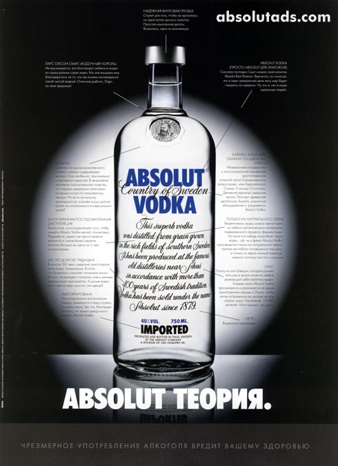 Absolut Teoria