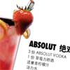 China Absolut News